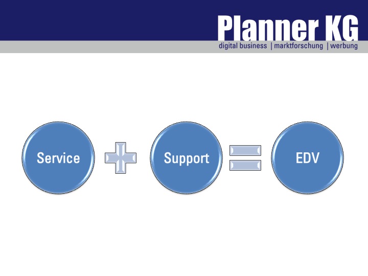 Die Planner KG - EDV bzw. IT Abteilung